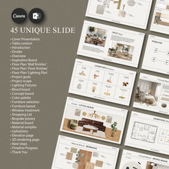 Interior Design Template for Client Presentations – Minimalist & Profe ...