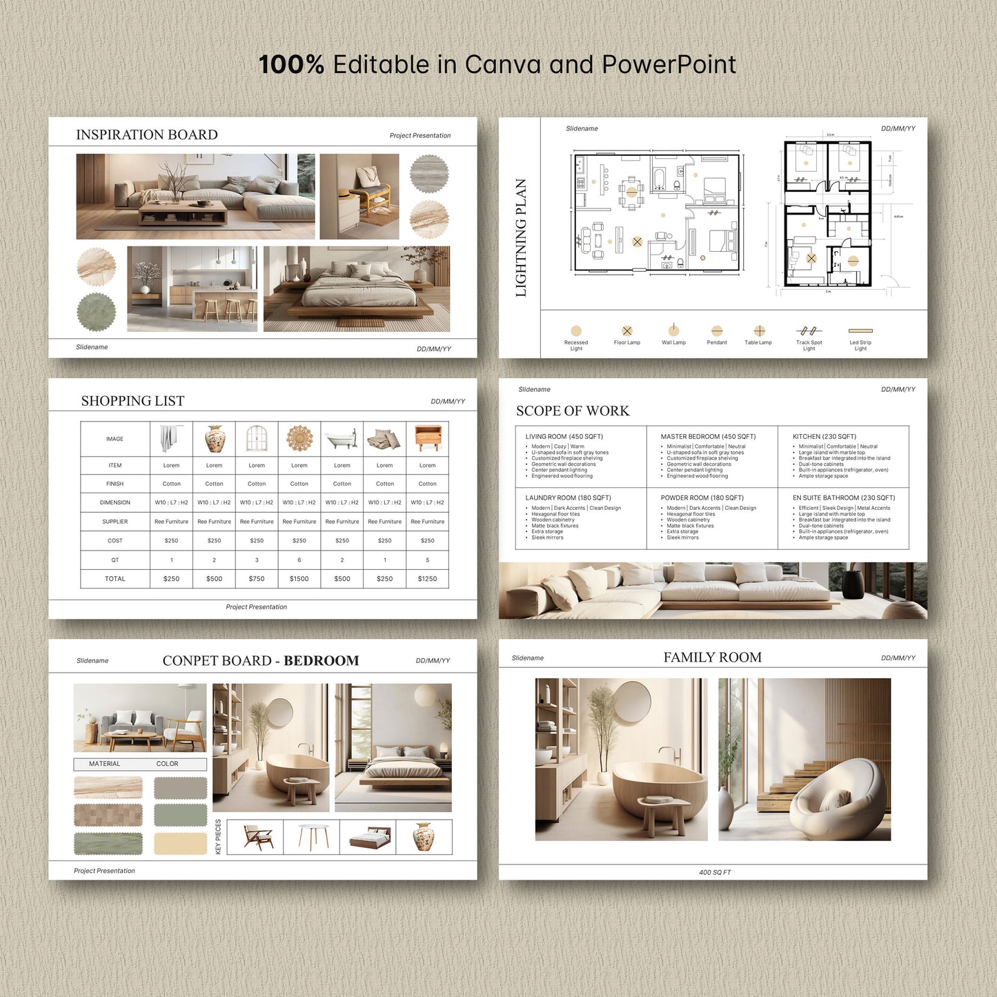 White Interior Design Presentation Template for Client Projects – Includes Moodboard, Schedule, and FF&E – Editable in Canva & PowerPoint