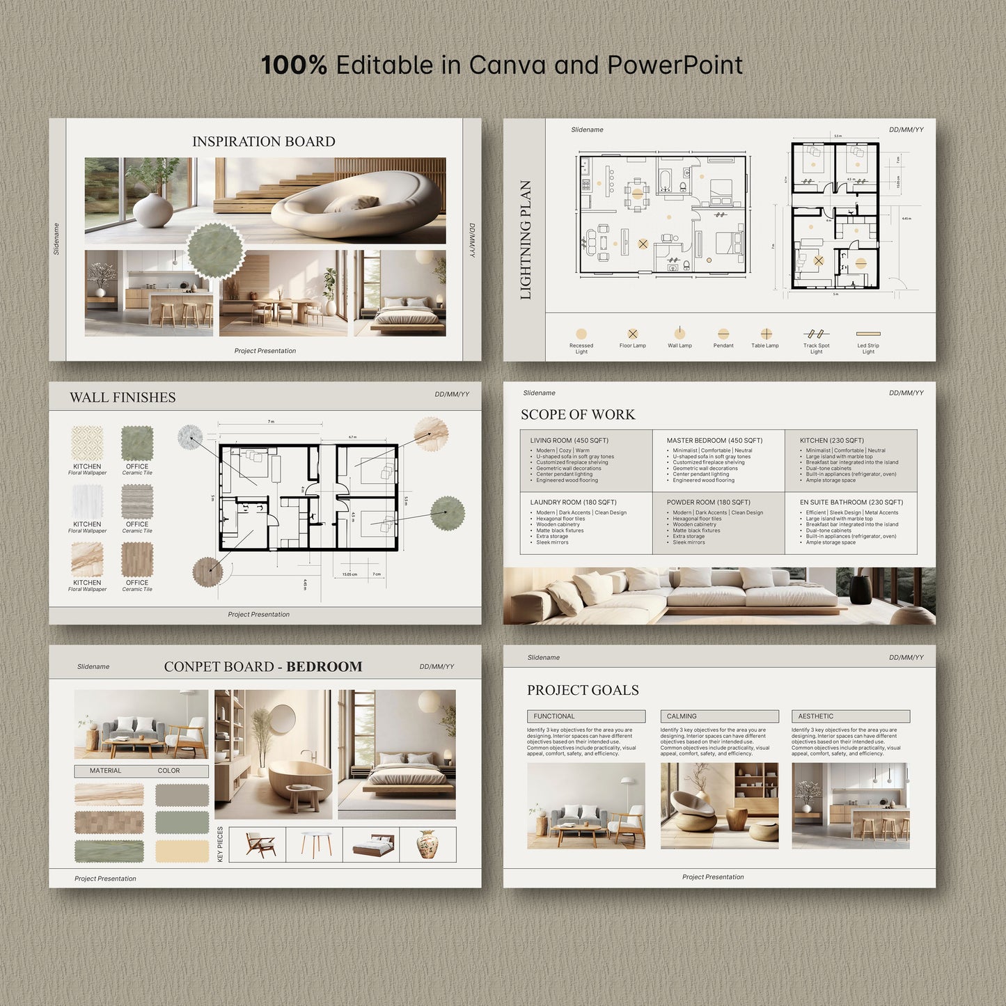 Minimal Editable Interior Design Presentation Template for Canva & PowerPoint - Client Project with Moodboard and Schedule